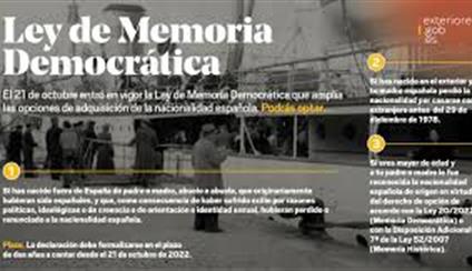 Solicitud cita previa Ley de Memoria Democrática