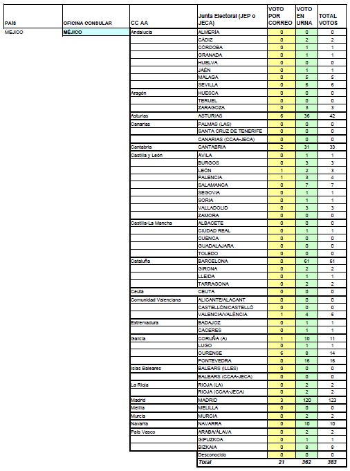 Elecciones 2019_PlazoExtraordinariov1.1.JPG