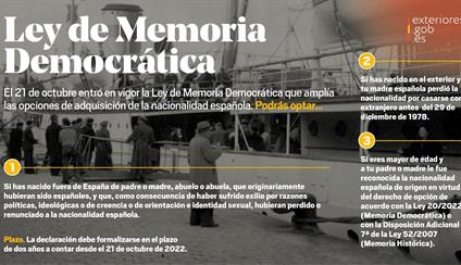 Nacionalidad española por la Ley de Memoria Democrática