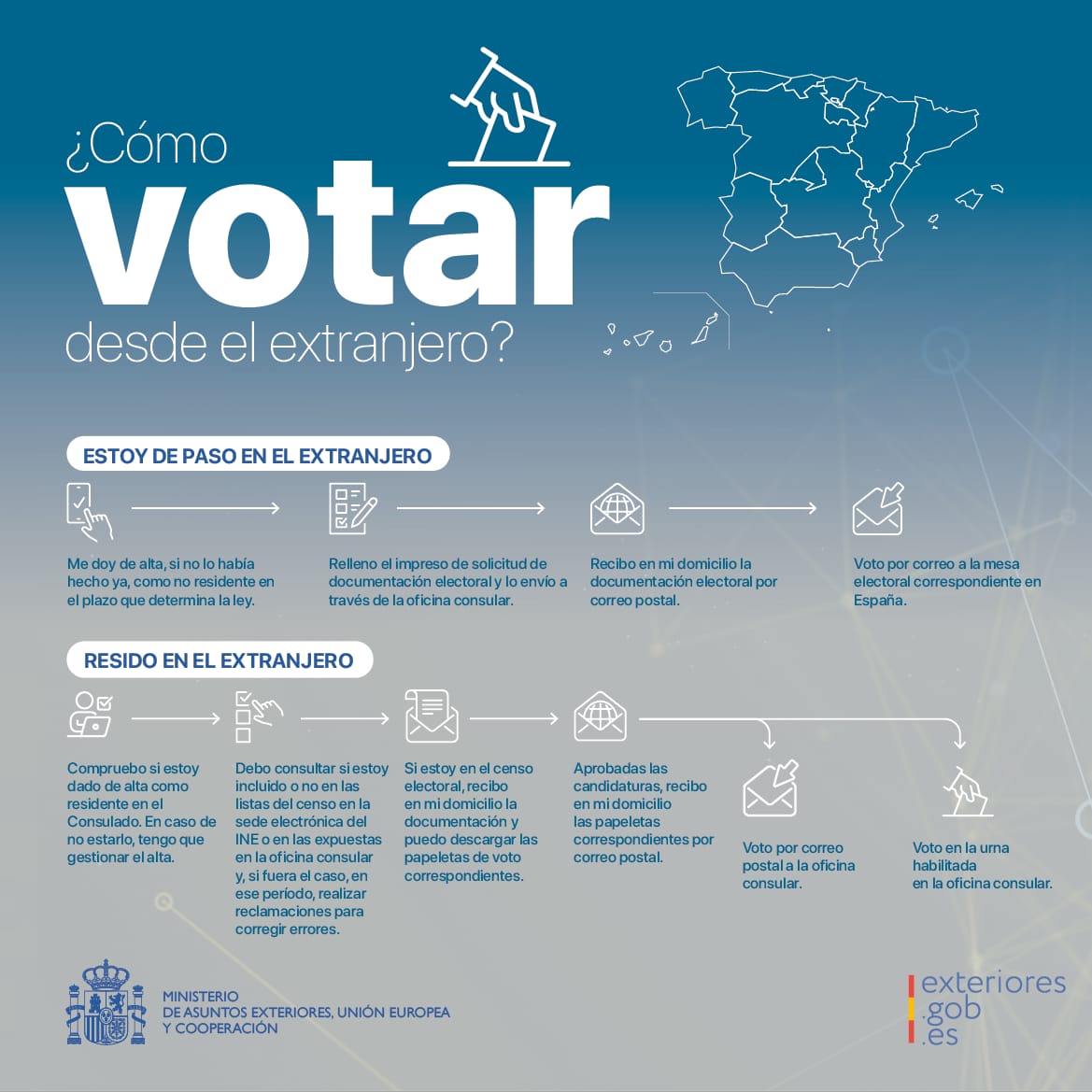 Elecciones al Parlamento de Galicia