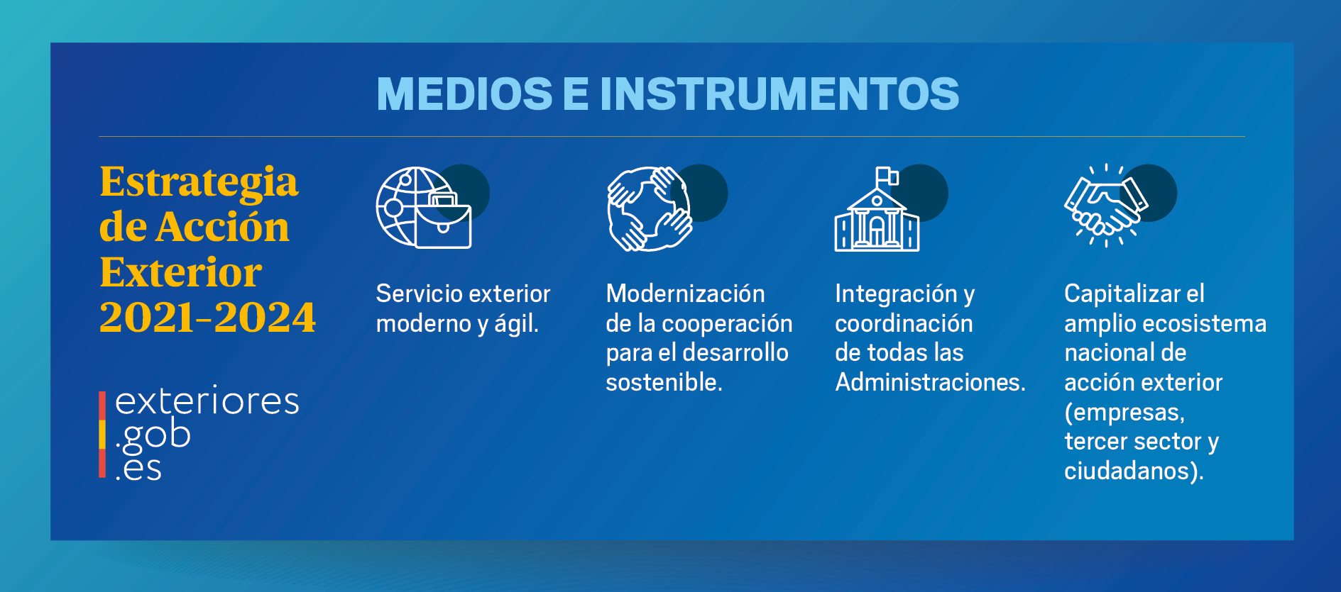 2021_MAUC_Estrategia de Acción Exterior 2021-2024_3 (2).png