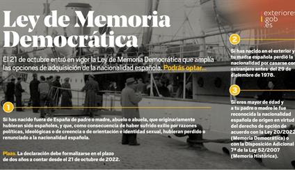 Ley de Memoria Democrática