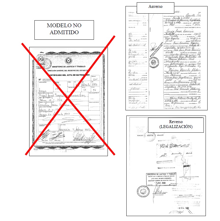Modelos admitidos.jpg