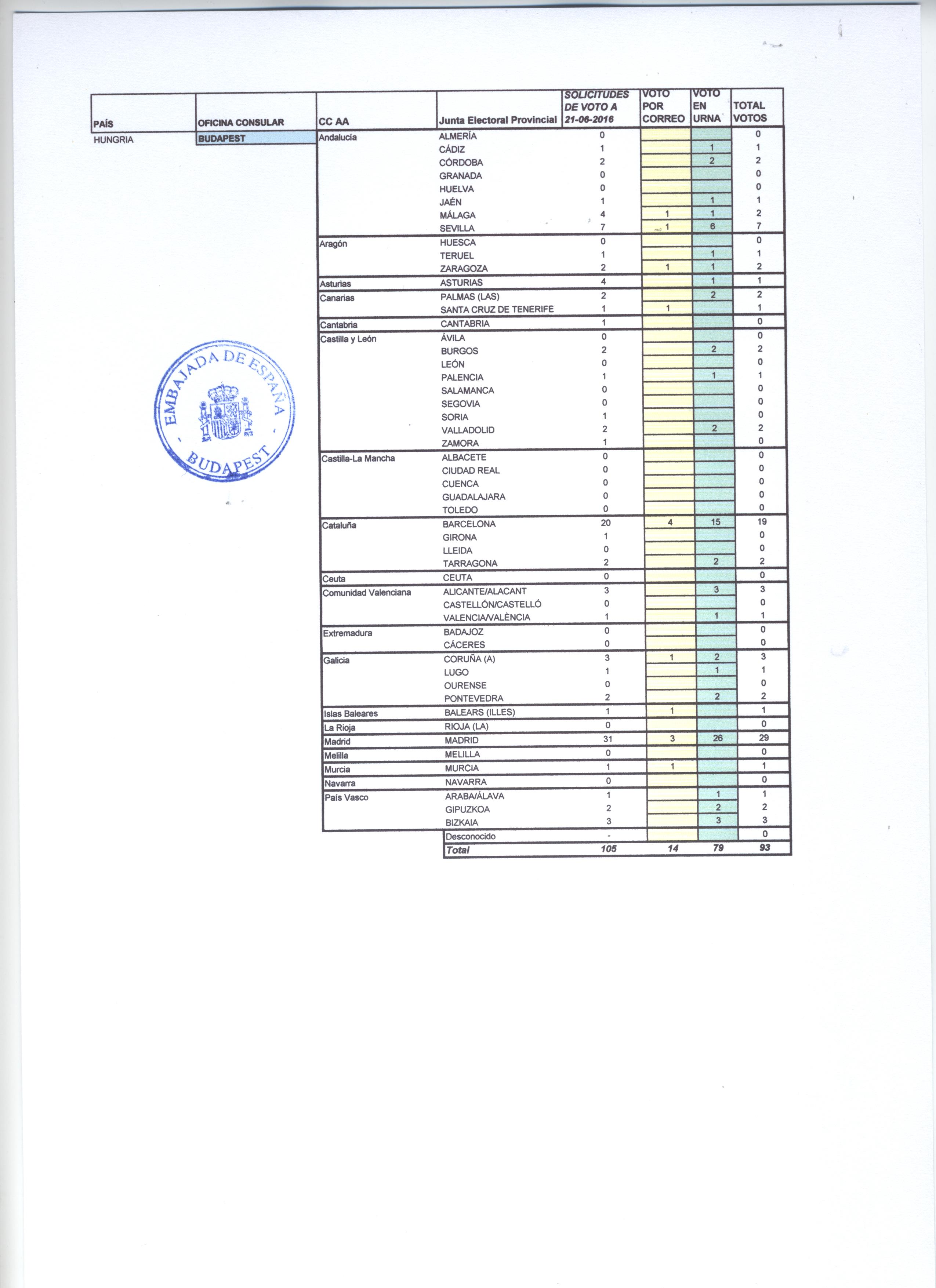 Plantilla excel consolidada 001.jpg