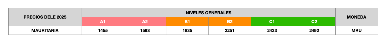 Precios DELE 2025.png