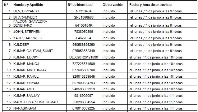 ASPIRANTES ADMITIDOS 1.JPG