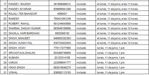 ASPIRANTES ADMITIDOS 2.JPG