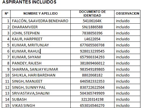 ASPIRANTES INCLUIDOS.JPG