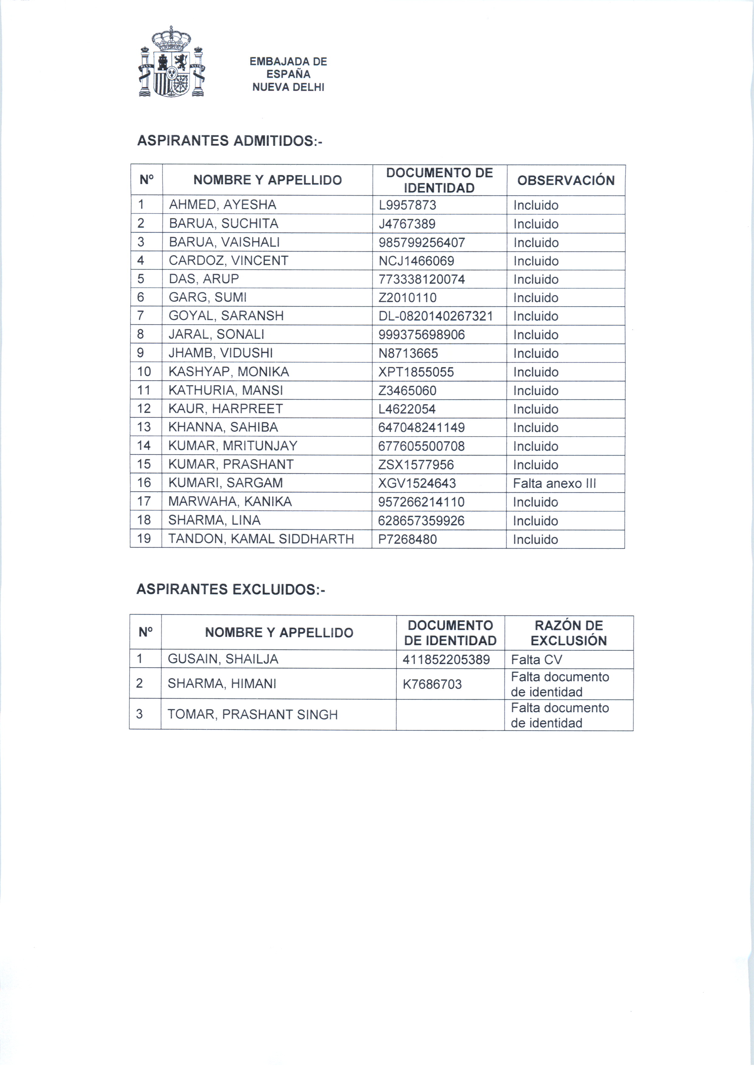 Cuadro de Relación de aspirantes admitidos y excluídos.jpg