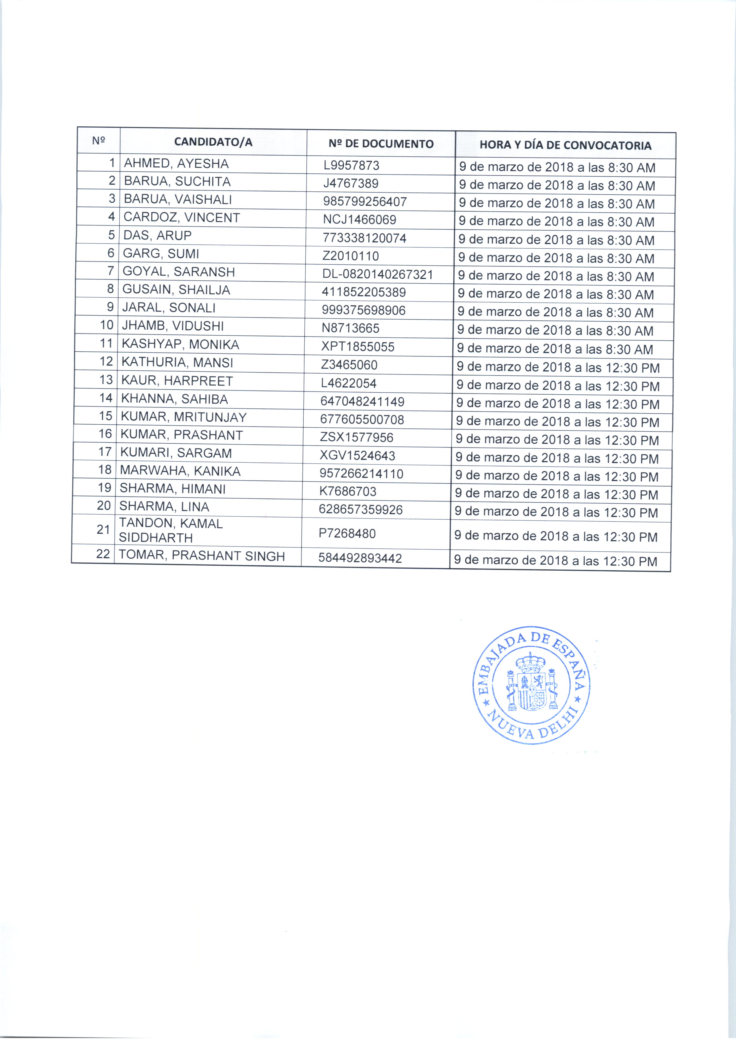 Listado de aspirantes hora y día de convocatoria.jpg