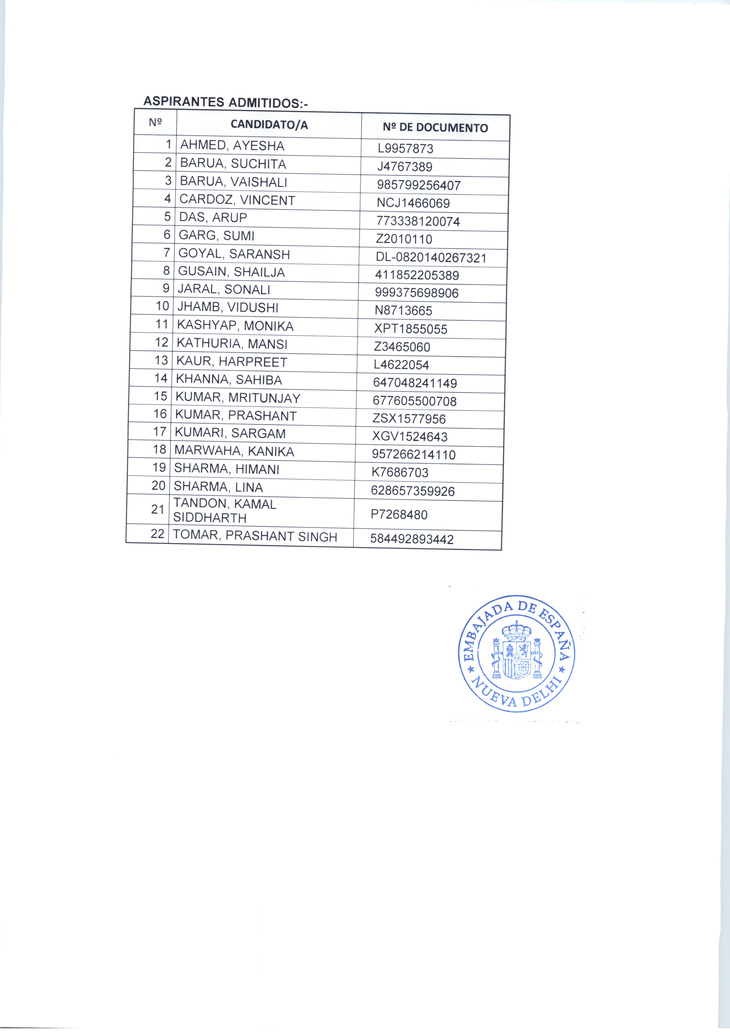 Relación de aspirantes admitidos.jpg