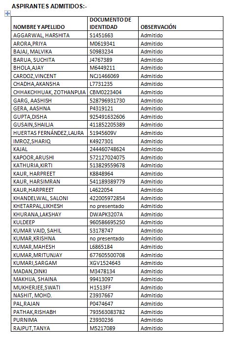 admitidoss.JPG