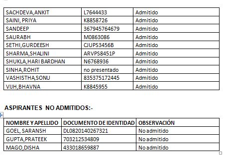 admitidoss2.JPG