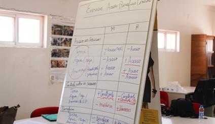 Proyecto “Mejora de la Resiliencia agrícola en Cabo Verde”