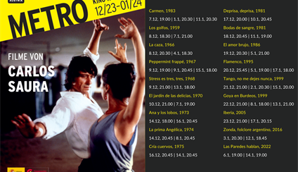 Retrospectiva de Carlos Saura en Filmarchiv Austria