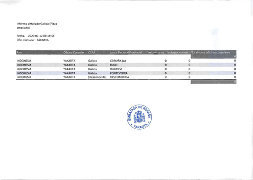 Informe Detallado Galicia (Plazo ampliado).jpg