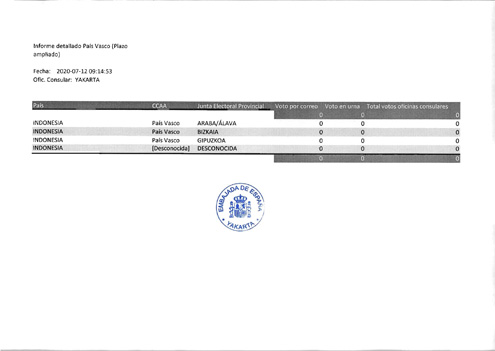 Informe Detallado País Vasco (Plazo ampliado).jpg
