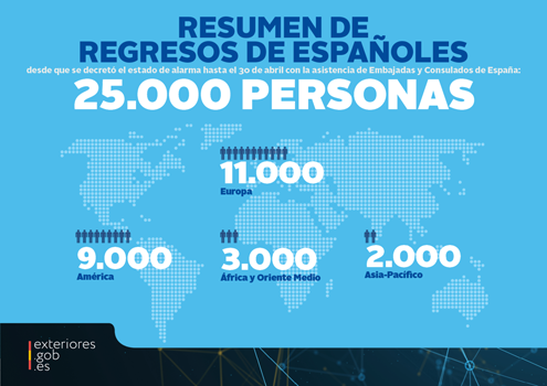2020_MAPA VUELOS BRIEFING v3 PARA NP.png