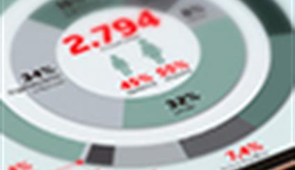 Conozca la cooperación española